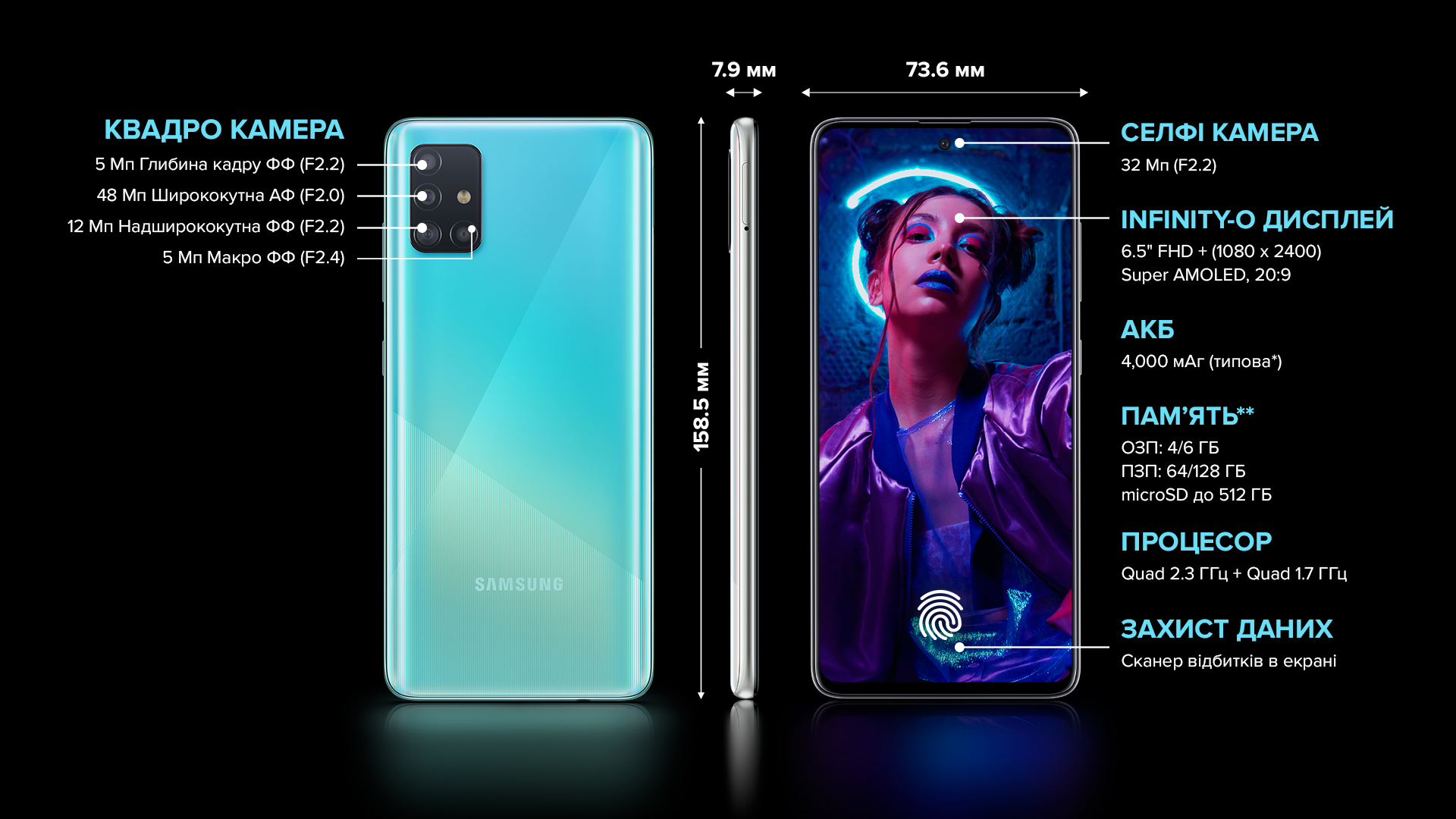 Новий герой середнього класу Samsung Galaxy A51 вже у Цитрусі